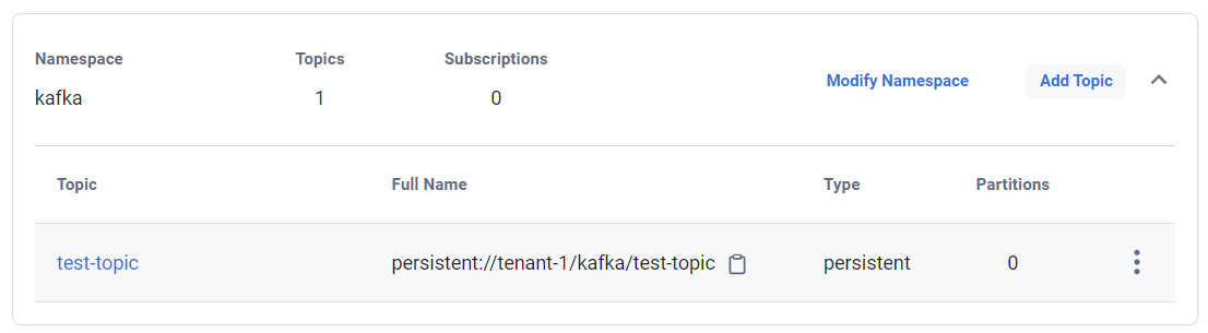Create Kafka Topic
