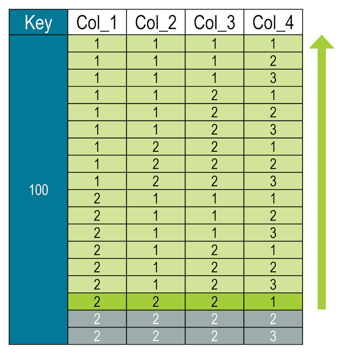image$cqlQuerySlicePartition1
