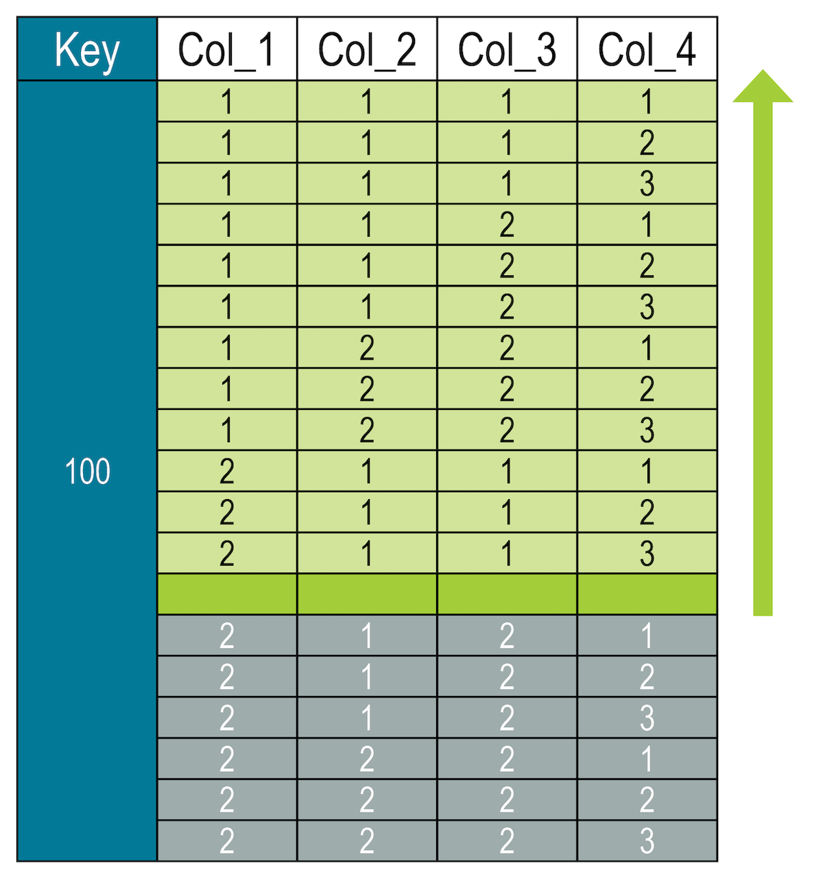 image$cqlQuerySlicePartition2