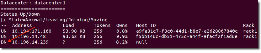 nodetool status arrow