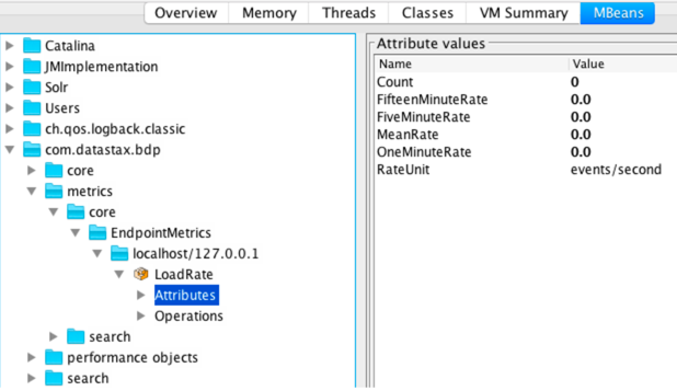 endpointMbean
