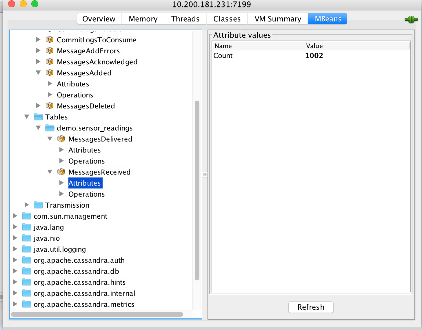 Use JMX to find performance metrics per table