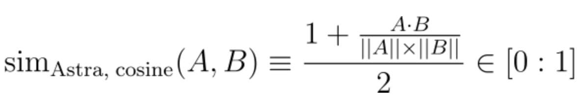 Cosine similarity formula