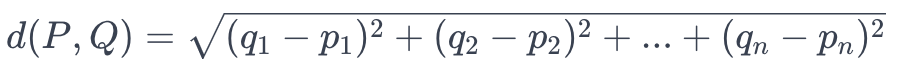 Euclidean distance formula