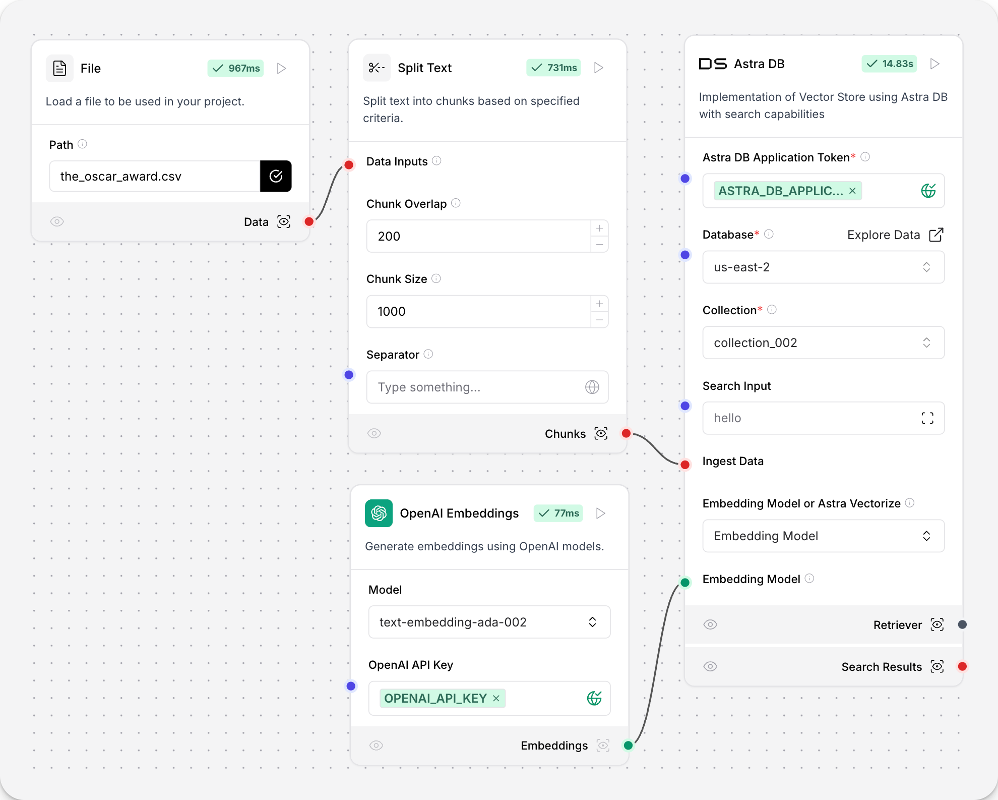 astra db load data flow