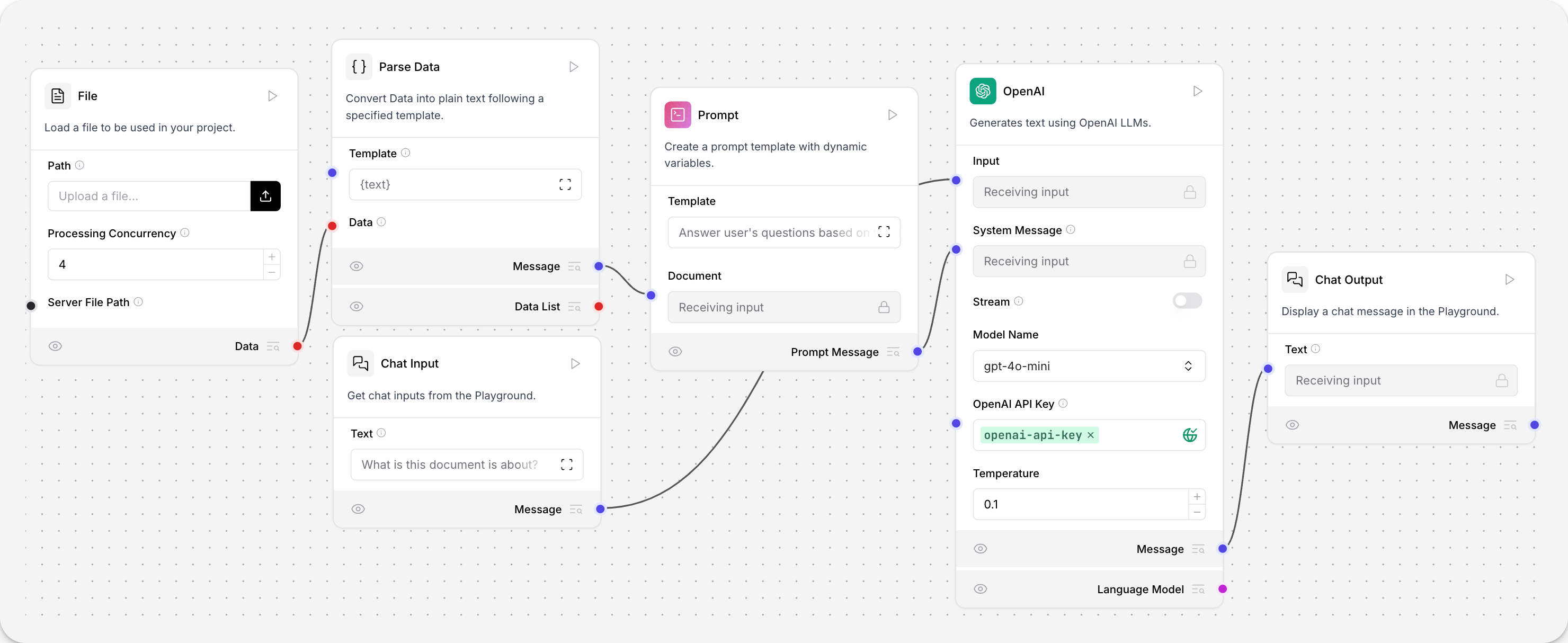 starter flow document qa