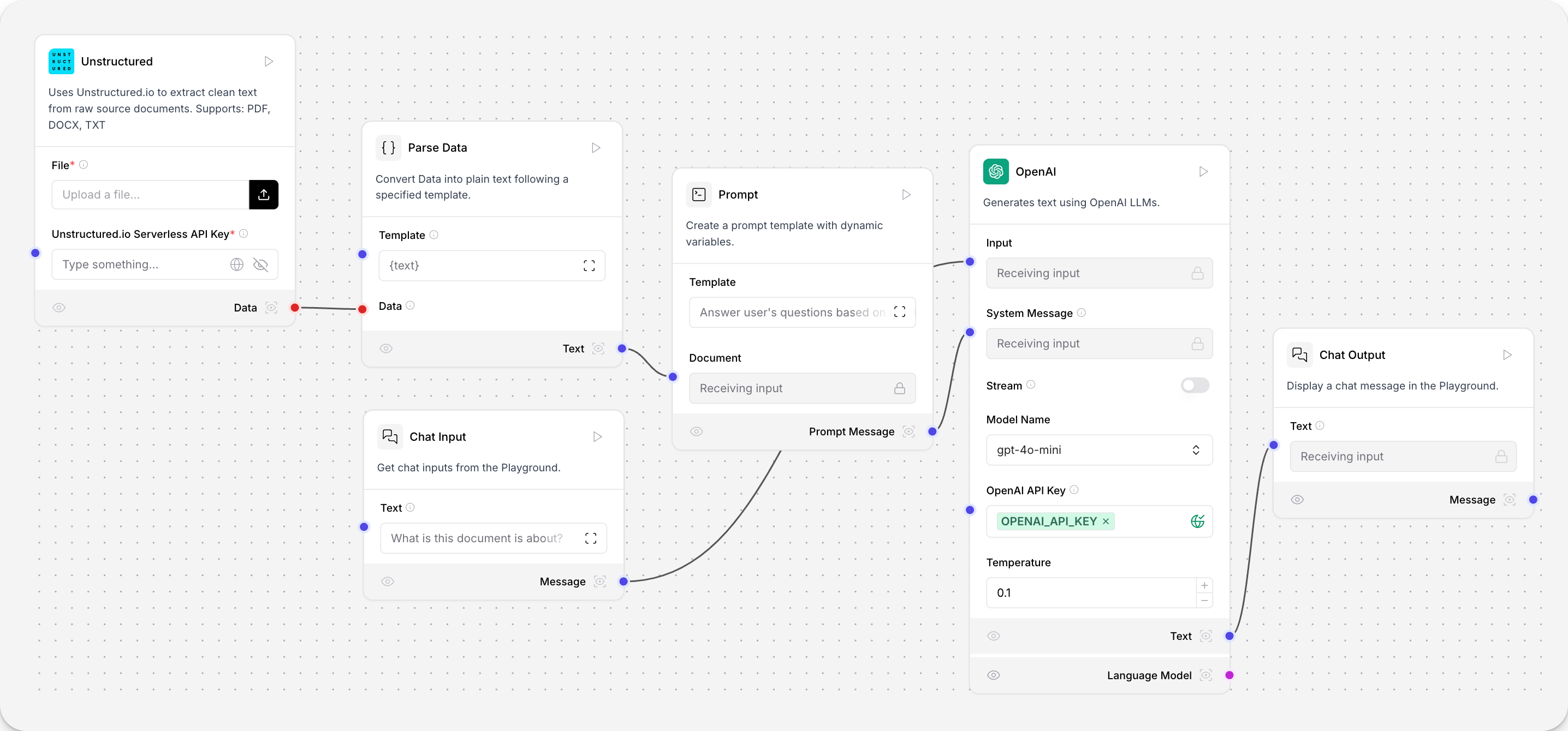 starter flow unstructured loader