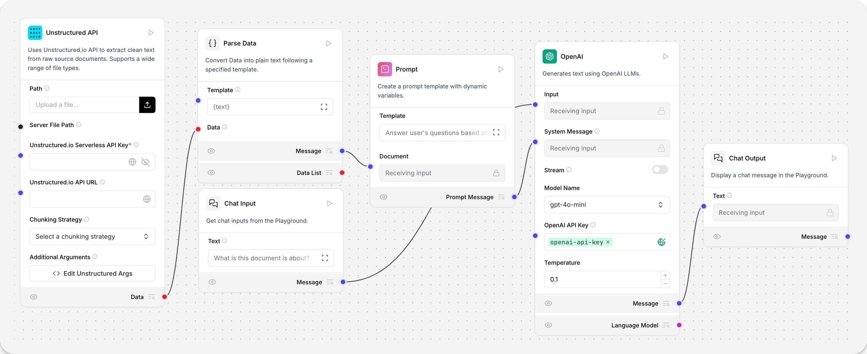 starter flow unstructured qa