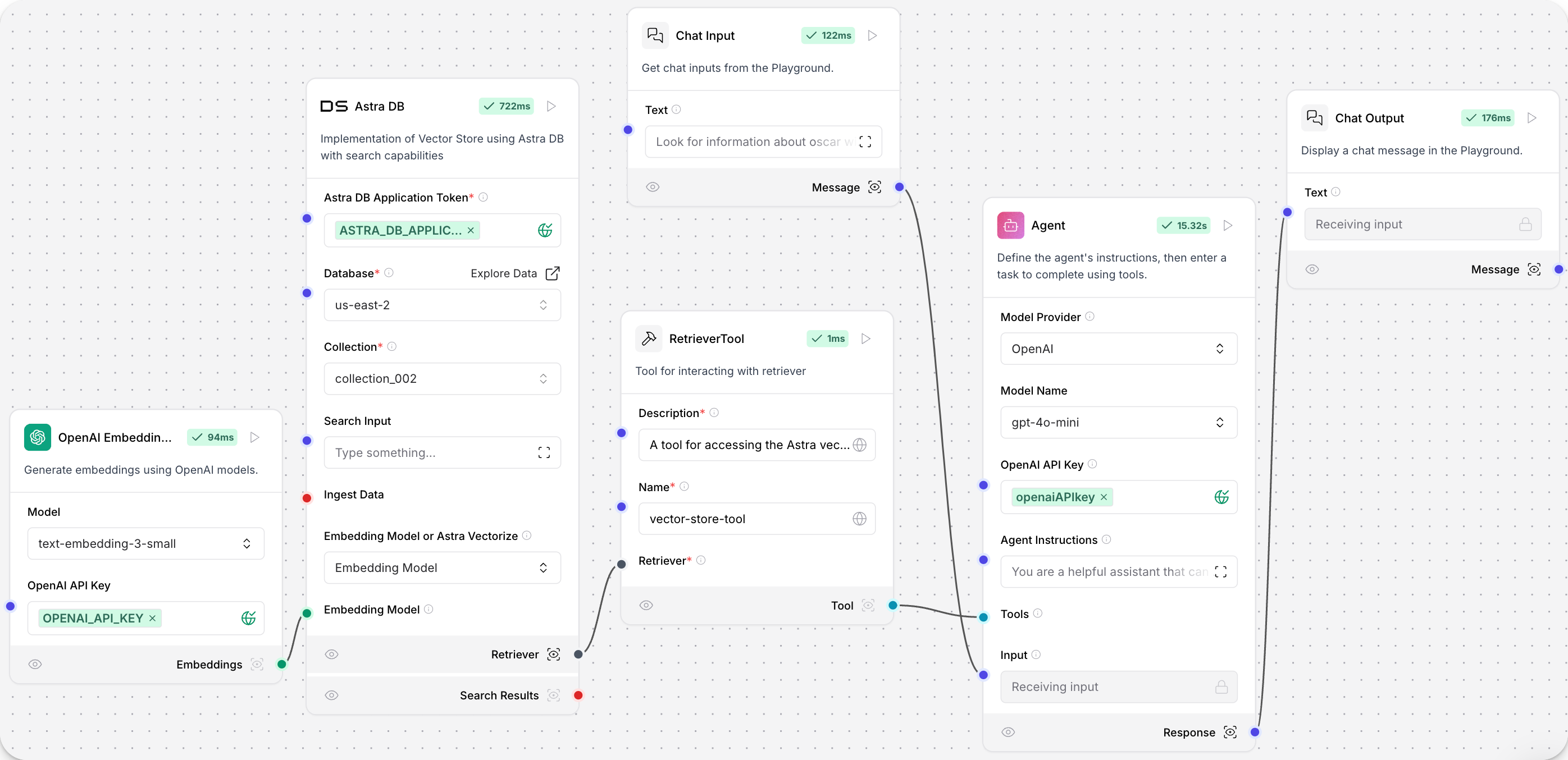 vector store agent retrieval tool