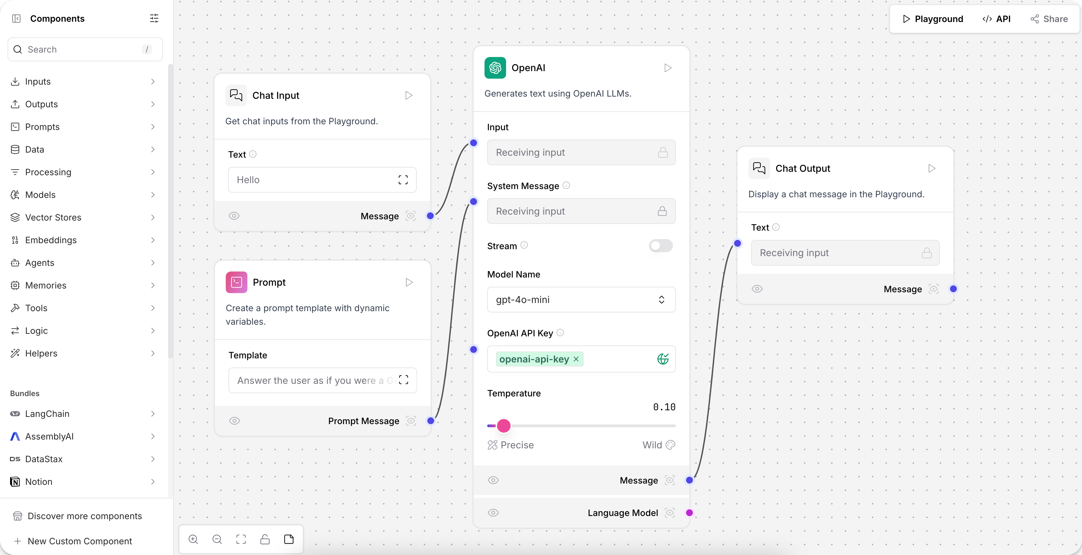 Basic prompting flow within the workspace