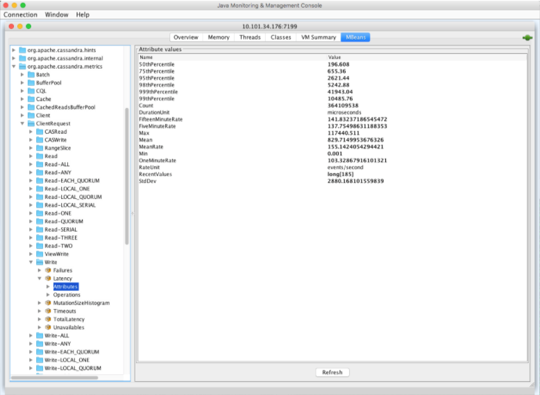 Java Monitoring & Management Console