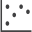scatter