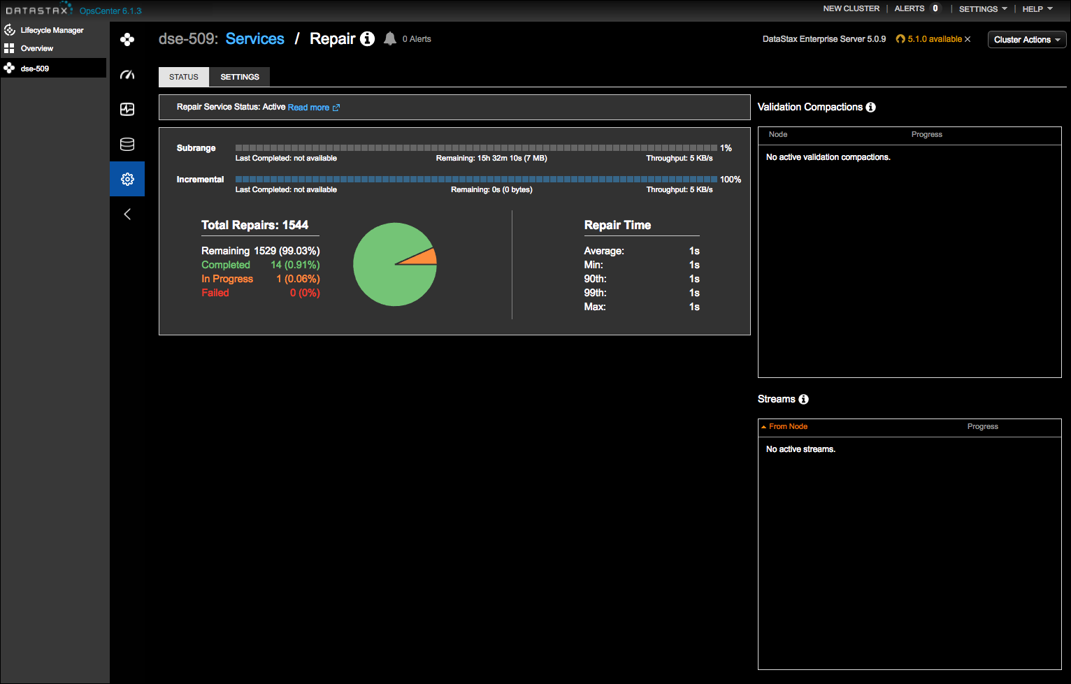 Repair Service Status tab