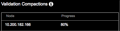 Repair Service Compactions Status