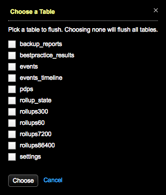Choose one or more tables in a keyspace to flush dialog