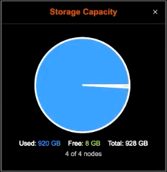 Low free space Storage Capacity widget