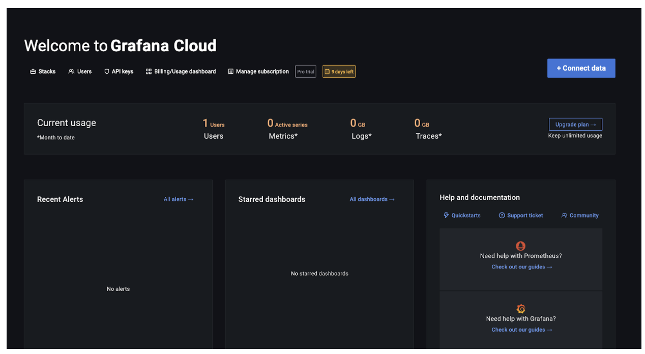Grafana Cloud Welcome page has + Connect data button.