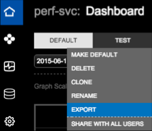 Export dashboard preset