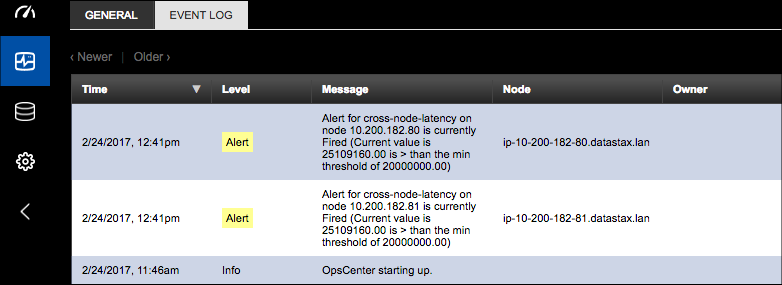 Fired alerts shown in the Event Log for cross-node latency
