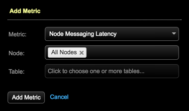 Node Messaging Latency Add Metric dialog